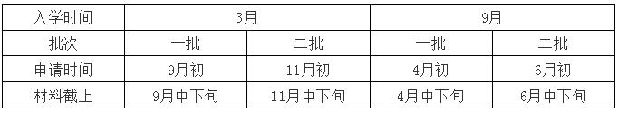 韩国中央大学