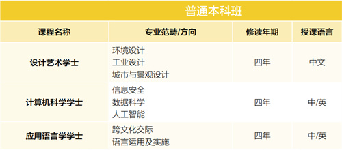 澳门城市大学